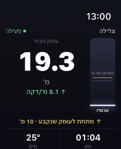 מסך הצלילה החיה בשעון - הנתונים המרכזיים, זמן הסשן וטמפרטורת המים